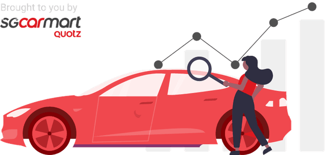 free valuation icon